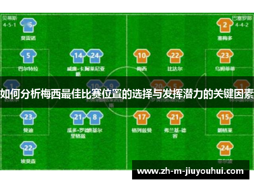 如何分析梅西最佳比赛位置的选择与发挥潜力的关键因素