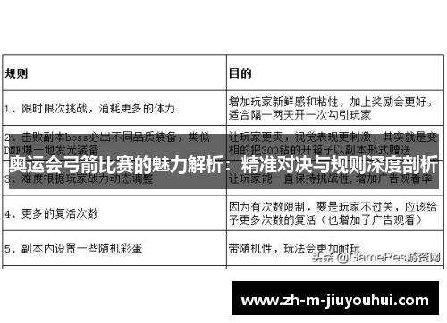 奥运会弓箭比赛的魅力解析：精准对决与规则深度剖析