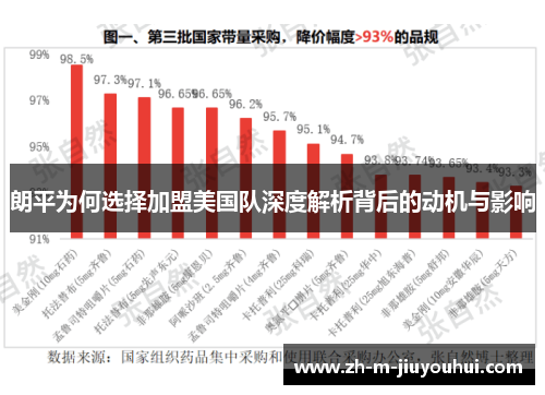 朗平为何选择加盟美国队深度解析背后的动机与影响