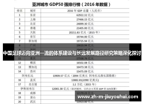中国足球迈向亚洲一流的体系建设与长远发展路径研究策略深化探讨