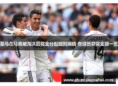 皇马在马竞被淘汰后奖金分配细则揭晓 各球员获奖金额一览