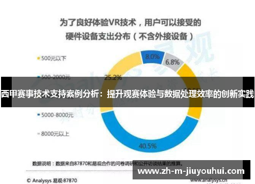 西甲赛事技术支持案例分析：提升观赛体验与数据处理效率的创新实践