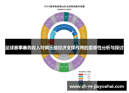 足球赛事票务收入对俱乐部经济支撑作用的重要性分析与探讨