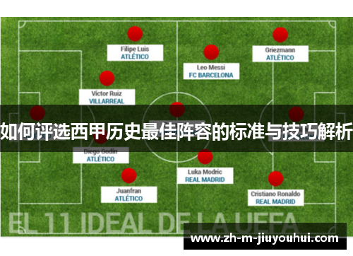 如何评选西甲历史最佳阵容的标准与技巧解析 如何评选西甲历史最佳阵容的标准与技巧解析